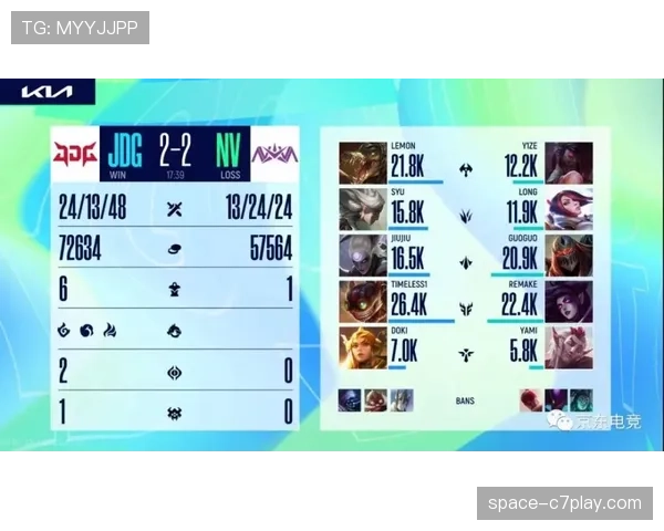 韩职棒卫冕冠军培证英雄开幕战前，主力游击手金慧成因伤缺阵四周